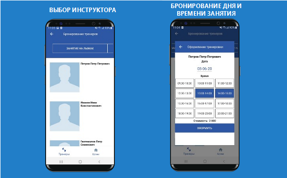 Как горнолыжному курорту извлечь больше прибыли из услуг инструкторов